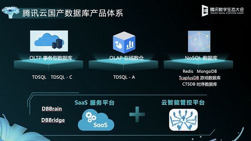 騰訊云TDSQL發(fā)布免費(fèi)版本，助力國(guó)產(chǎn)數(shù)據(jù)庫(kù)生態(tài)完善